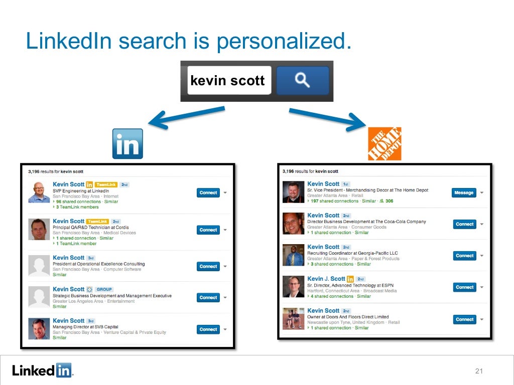 Linkedin Search Is Personalized 21