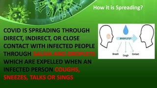 COVID IS SPREADING THROUGH
DIRECT, INDIRECT, OR CLOSE
CONTACT WITH INFECTED PEOPLE
THROUGH SALIVA AND DROPLETS
WHICH ARE E...