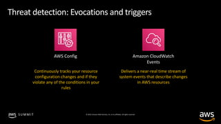 © 2019, Amazon Web Services, Inc. or its affiliates. All rights reserved.S U M M I T
Threat detection: Evocations and trig...