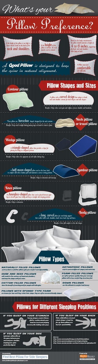 What should be your pillow preference?