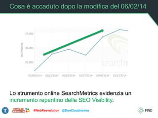 Cosa è accaduto dopo la modifica del 06/02/14
Lo strumento online SearchMetrics evidenzia un
incremento repentino della SEO Visibility.
#WebReevolution @DonClaudissimo
 