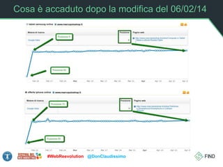 Cosa è accaduto dopo la modifica del 06/02/14
#WebReevolution @DonClaudissimo
 