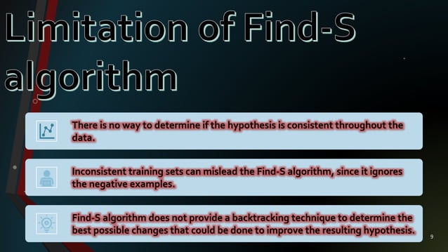 Find-S Algorithm | PPTX