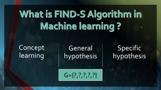 Find-S Algorithm | PPT