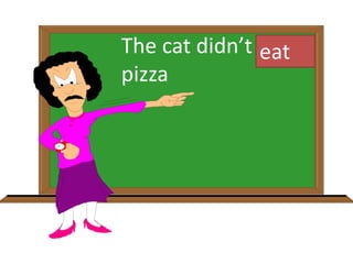 The cat didn’t eaten
pizza
eat
 