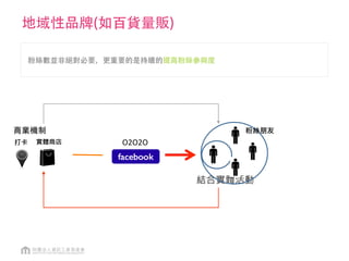 提高粉絲參與
5,000篇品牌類受歡迎文章出現高頻率關鍵字 :
拉近關係：朋友、粉絲們、一起
限時：今天、明天、時間
好處：活動: 優惠、體驗、分享、優惠、得獎、有機會、限量蒐藏
立即動作：按讚、分享
地點：手機、台北、台中
資料來源：Facebook 2013.6，資策會FIND
 