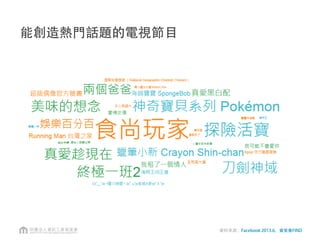 播出期間能持續創造討論議題的節目
時尚玩家能持續創造話題，粉絲同時呈現穩定成長
熱門戲劇在撥出期也會創造討論話題，拉抬收視率
食尚玩家
兩個爸爸
美味的想念
終極⼀一班2
資料來源：Facebook 2013.6，資策會FIND
正
在
討
論
數
完結篇
真愛趁現在
完結篇
 