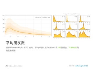 資料來源：wolfram alpha 2013/5
平均朋友數
根據Wolfram Alpha 2013 統計，平均一個人在Facebook有342個朋友，年齡越低的
朋友數越多
 