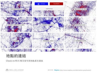 資料來源：Mapbox http://www.mapbox.com/labs/twitter-gnip/locals/#
地點的連結
Check-in/照片/推文皆可與地點產生連結
 