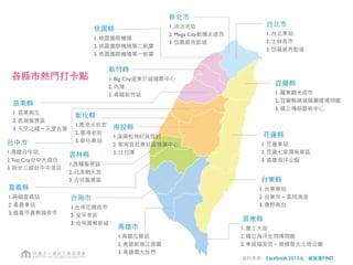 另一種觀察地點的方法打卡x照片— 照片上傳Top20
最多人上傳照片的打卡點為主題樂園，其次為展覽館及博物館
資料來源：Facebook 2013.6，資策會FIND
 