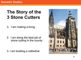 The Story of the  3 Stone Cutters <ul><li>I am making a living. </li></ul><ul><li>2.  I am doing the best job of stone cut...