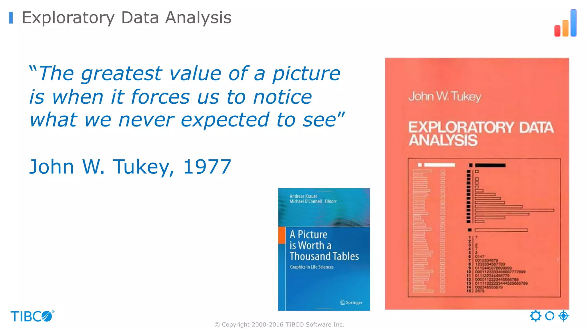“The greatest value of a picture
is when it forces us to notice
what we never expected to see”
John W. Tukey, 1977
© Copyright 2000-2016 TIBCO Software Inc.
Exploratory Data Analysis
 