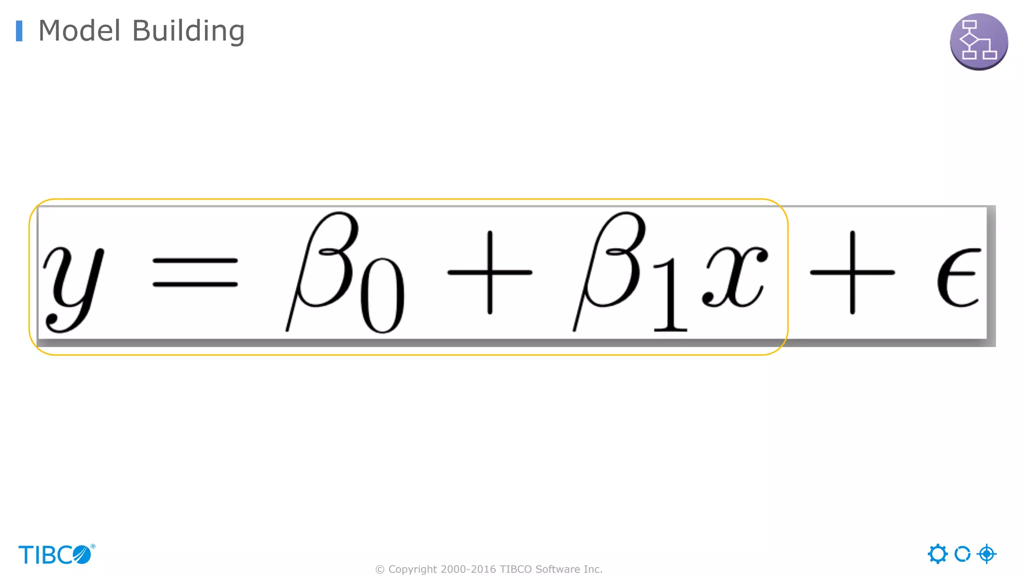 © Copyright 2000-2016 TIBCO Software Inc.
Model Building
 
