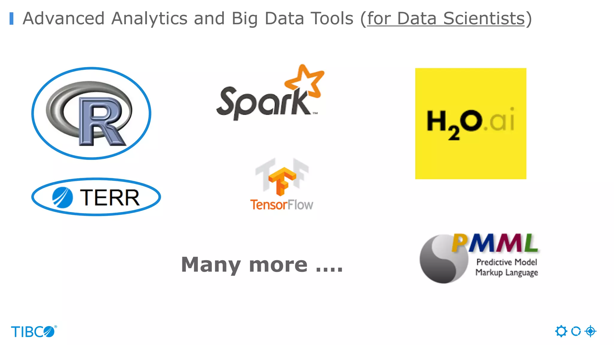 Advanced Analytics and Big Data Tools (for Data Scientists)
Many more ….
 