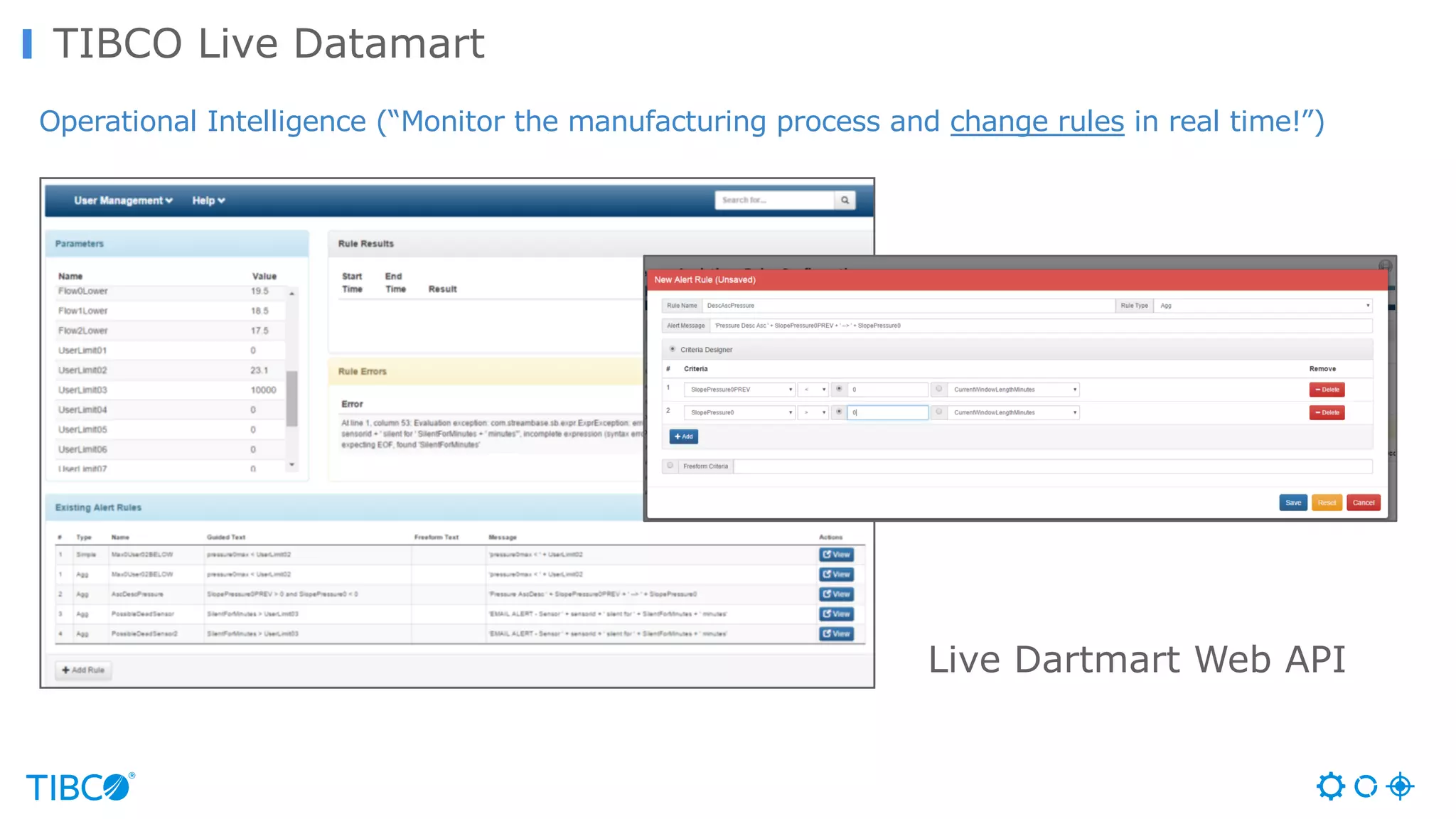 TIBCO Live Datamart
Operational Intelligence (“Monitor the manufacturing process and change rules in real time!”)
Live Dartmart Web API
 