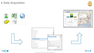 © Copyright 2000-2016 TIBCO Software Inc.
Data Acquisition
 