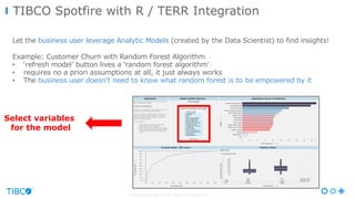 TIBCO Spotfire with R / TERR Integration
© Copyright 2000-2016 TIBCO Software Inc.
Let the business user leverage Analytic Models (created by the Data Scientist) to find insights!
Example: Customer Churn with Random Forest Algorithm
• ‘refresh model’ button lives a ‘random forest algorithm’
• requires no a priori assumptions at all, it just always works
• The business user doesn’t need to know what random forest is to be empowered by it
Select variables
for the model
 