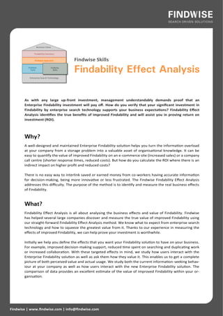 Findwise Skills

                                     Findability Effect Analysis

       As with any large up-front investment, management understandably demands proof that an
       Enterprise Findability investment will pay off. How do you verify that your significant investment in
       Findability by enterprise search technology supports your business expectations? Findability Effect
       Analysis identifies the true benefits of improved Findability and will assist you in proving return on
       investment (ROI).



       Why?
       A well-designed and maintained Enterprise Findability solution helps you turn the information overload
       at your company from a storage problem into a valuable asset of organisational knowledge. It can be
       easy to quantify the value of improved Findability on an e-commerce site (increased sales) or a company
       call centre (shorter response times, reduced costs). But how do you calculate the ROI where there is an
       indirect impact on higher profit and reduced costs?

       There is no easy way to interlink saved or earned money from co-workers having accurate information
       for decision-making, being more innovative or less frustrated. The Findwise Findability Effect Analysis
       addresses this difficulty. The purpose of the method is to identify and measure the real business effects
       of Findability.



       What?
       Findability Effect Analysis is all about analysing the business effects and value of Findability. Findwise
       has helped several large companies discover and measure the true value of improved Findability using
       our straight-forward Findability Effect Analysis method. We know what to expect from enterprise search
       technology and how to squeeze the greatest value from it. Thanks to our experience in measuring the
       effects of improved Findability, we can help prove your investment is worthwhile.

       Initially we help you define the effects that you want your Findability solution to have on your business.
       For example, improved decision-making support, reduced time spent on searching and duplicating work
       or increased collaboration. With these targeted effects in mind, we study how users interact with the
       Enterprise Findability solution as well as ask them how they value it. This enables us to get a complete
       picture of both perceived value and actual usage. We study both the current information-seeking behav-
       iour at your company as well as how users interact with the new Enterprise Findability solution. The
       comparison of data provides an excellent estimate of the value of improved Findability within your or-
       ganisation.




Findwise | www.findwise.com | info@findwise.com
 
