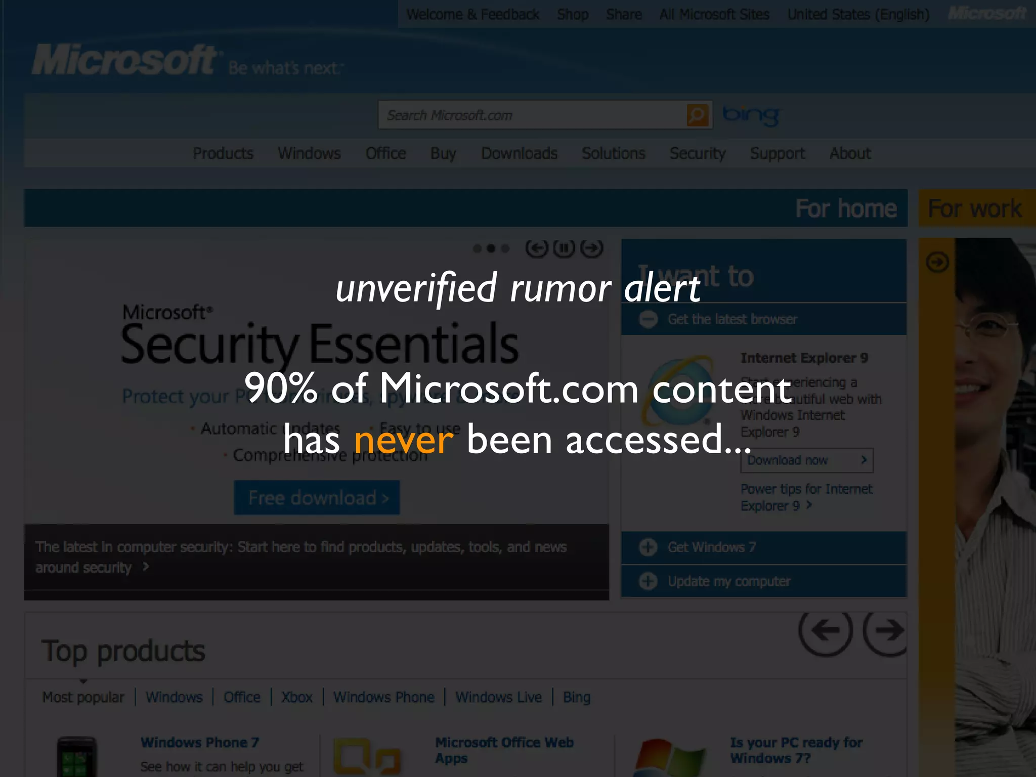 unveriﬁed rumor alert

90% of Microsoft.com content
  has never been accessed...
 