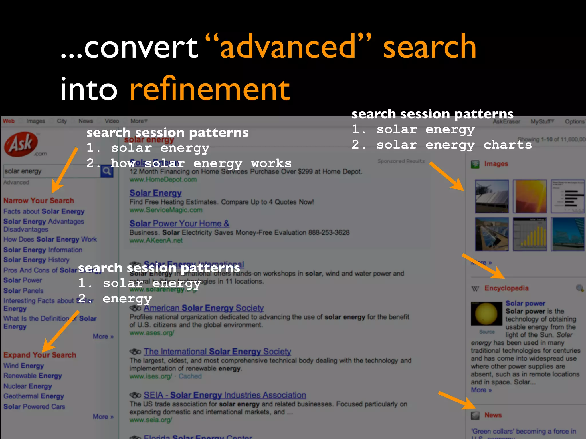 ...convert “advanced” search
into reﬁnement                search session patterns
  search session patterns     1. solar energy
  1. solar energy             2. solar energy charts
  2. how solar energy works




 search session patterns
 1. solar energy
 2. energy
 