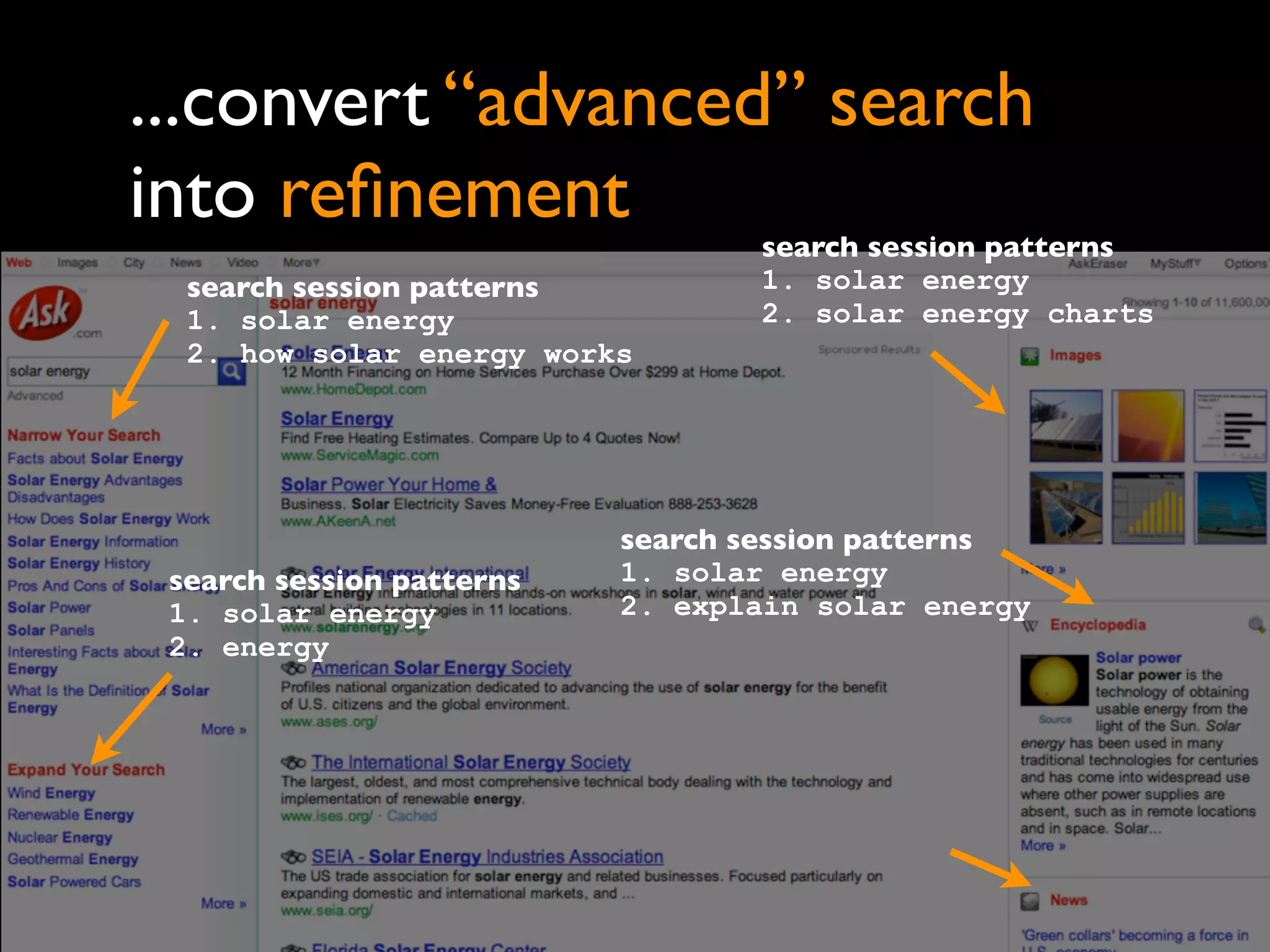 ...convert “advanced” search
into reﬁnement                    search session patterns
  search session patterns         1. solar energy
  1. solar energy                 2. solar energy charts
  2. how solar energy works




                           search session patterns
 search session patterns   1. solar energy
 1. solar energy           2. explain solar energy
 2. energy
 
