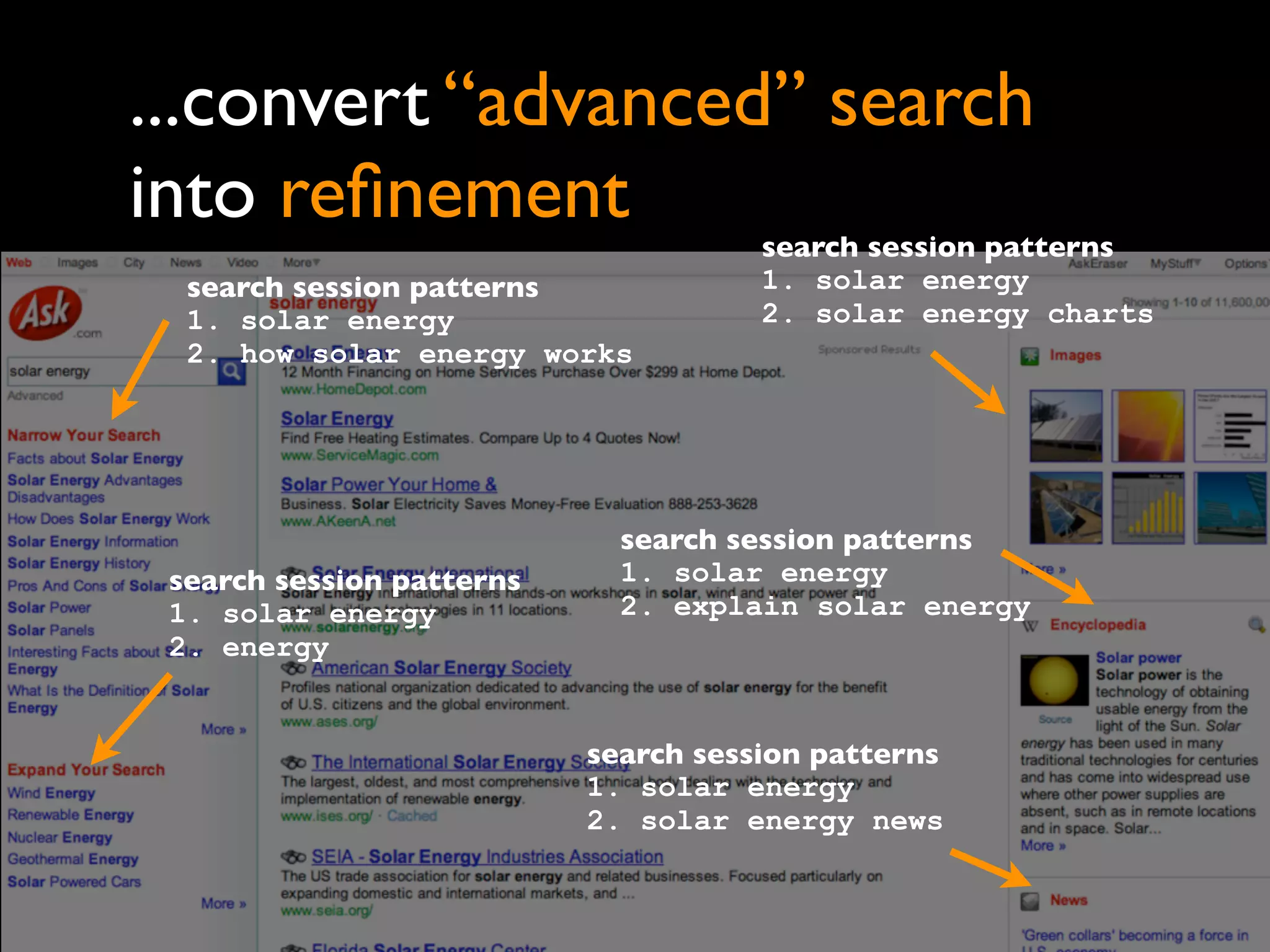 ...convert “advanced” search
into reﬁnement                        search session patterns
  search session patterns             1. solar energy
  1. solar energy                     2. solar energy charts
  2. how solar energy works




                             search session patterns
 search session patterns     1. solar energy
 1. solar energy             2. explain solar energy
 2. energy


                           search session patterns
                           1. solar energy
                           2. solar energy news
 
