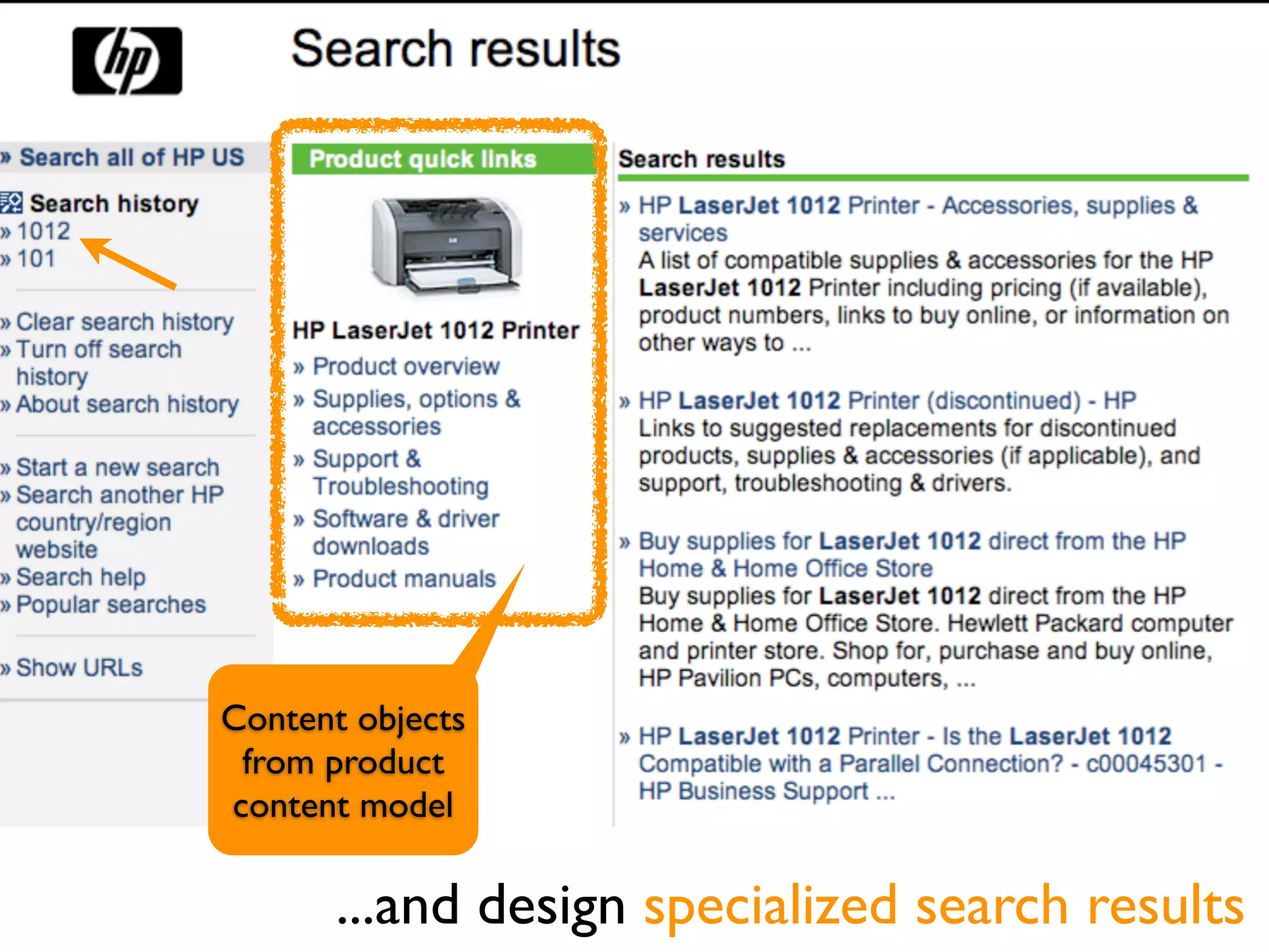 Content objects
 from product
content model

       ...and design specialized search results
 