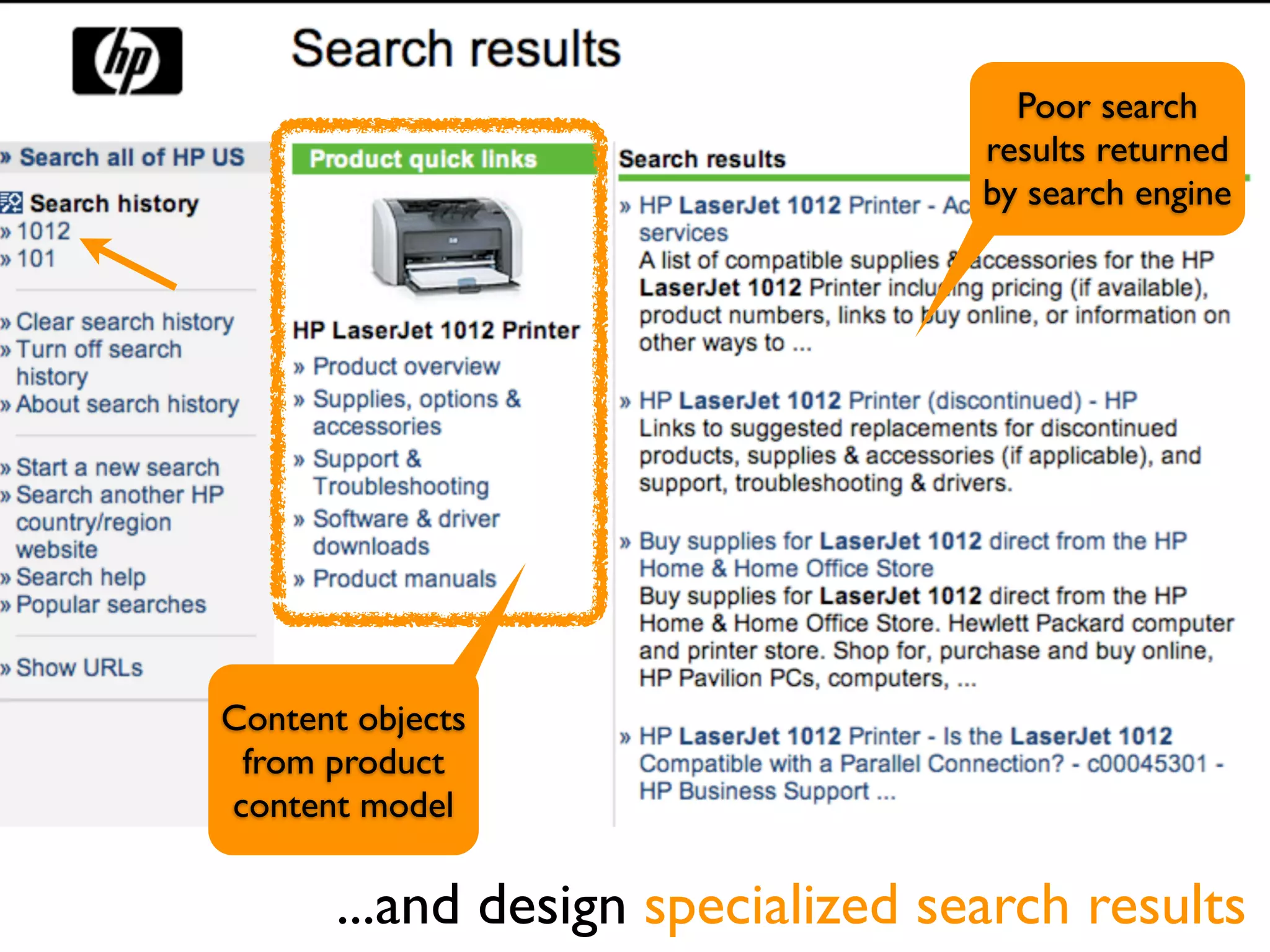 Poor search
                                   results returned
                                   by search engine




Content objects
 from product
content model

       ...and design specialized search results
 