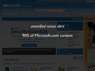 unveriﬁed rumor alert

90% of Microsoft.com content
 