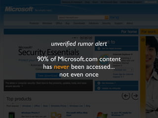 unveriﬁed rumor alert

90% of Microsoft.com content
  has never been accessed...
        not even once
 