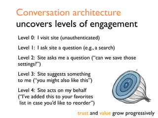 Conversation architecture
uncovers levels of engagement
Level 0: I visit site (unauthenticated)
Level 1: I ask site a question (e.g., a search)
Level 2: Site asks me a question (“can we save those
settings?”)
Level 3: Site suggests something
to me (“you might also like this”)
Level 4: Site acts on my behalf
(“I’ve added this to your favorites
 list in case you’d like to reorder”)
                            trust and value grow progressively
 