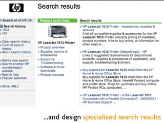...and design specialized search results
 