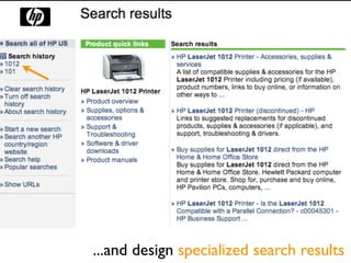 ...and design specialized search results
 