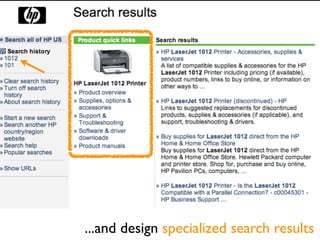...and design specialized search results
 
