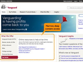 Yes, manual effort is still as
important as tools

                   Narrow, deep
                   content access
 