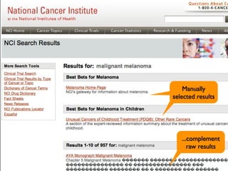 Manually
selected results




   ...complement
      raw results
 