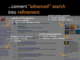 Content objects
 from product
content model

       ...and design specialized search results
 