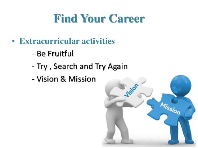 find your career