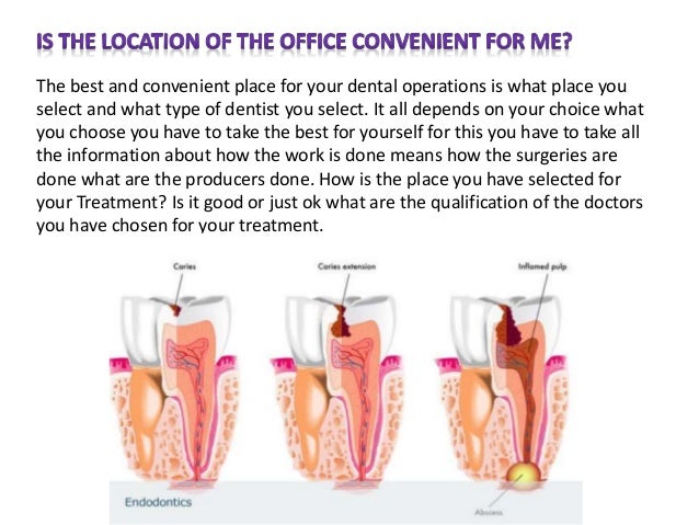 dentist question