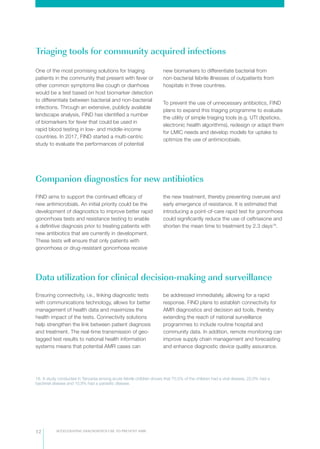 ACCELERATING DIAGNOSTICS USE TO PREVENT AMR12
One of the most promising solutions for triaging
patients in the community that present with fever or
other common symptoms like cough or diarrhoea
would be a test based on host biomarker detection
to differentiate between bacterial and non-bacterial
infections. Through an extensive, publicly available
landscape analysis, FIND has identified a number
of biomarkers for fever that could be used in
rapid blood testing in low- and middle-income
countries. In 2017, FIND started a multi-centric
study to evaluate the performances of potential
new biomarkers to differentiate bacterial from
non-bacterial febrile illnesses of outpatients from
hospitals in three countries.
To prevent the use of unnecessary antibiotics, FIND
plans to expand this triaging programme to evaluate
the utility of simple triaging tools (e.g. UTI dipsticks,
electronic health algorithms), redesign or adapt them
for LMIC needs and develop models for uptake to
optimize the use of antimicrobials.
FIND aims to support the continued efficacy of
new antimicrobials. An initial priority could be the
development of diagnostics to improve better rapid
gonorrhoea tests and resistance testing to enable
a definitive diagnosis prior to treating patients with
new antibiotics that are currently in development.
These tests will ensure that only patients with
gonorrhoea or drug-resistant gonorrhoea receive
the new treatment, thereby preventing overuse and
early emergence of resistance. It is estimated that
introducing a point-of-care rapid test for gonorrhoea
could significantly reduce the use of ceftriaxone and
shorten the mean time to treatment by 2.3 days18
.
Ensuring connectivity, i.e., linking diagnostic tests
with communications technology, allows for better
management of health data and maximizes the
health impact of the tests. Connectivity solutions
help strengthen the link between patient diagnosis
and treatment. The real-time transmission of geo-
tagged test results to national health information
systems means that potential AMR cases can
be addressed immediately, allowing for a rapid
response. FIND plans to establish connectivity for
AMR diagnostics and decision aid tools, thereby
extending the reach of national surveillance
programmes to include routine hospital and
community data. In addition, remote monitoring can
improve supply chain management and forecasting
and enhance diagnostic device quality assurance.
Triaging tools for community acquired infections
Companion diagnostics for new antibiotics
Data utilization for clinical decision-making and surveillance
18. A study conducted in Tanzania among acute febrile children shows that 70.5% of the children had a viral disease, 22.0% had a
bacterial disease and 10.9% had a parasitic disease.
 