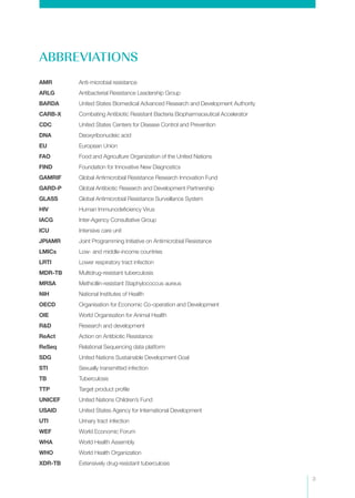 3
AMR
ARLG
BARDA
CARB-X
CDC
DNA
EU
FAO
FIND
GAMRIF
GARD-P
GLASS
HIV
IACG
ICU
JPIAMR
LMICs
LRTI
MDR-TB
MRSA
NIH
OECD
OIE
R&D
ReAct
ReSeq
SDG
STI
TB
TTP
UNICEF
USAID
UTI
WEF
WHA
WHO
XDR-TB
Anti-microbial resistance
Antibacterial Resistance Leadership Group
United States Biomedical Advanced Research and Development Authority
Combating Antibiotic Resistant Bacteria Biopharmaceutical Accelerator
United States Centers for Disease Control and Prevention
Deoxyribonucleic acid
European Union
Food and Agriculture Organization of the United Nations
Foundation for Innovative New Diagnostics
Global Antimicrobial Resistance Research Innovation Fund
Global Antibiotic Research and Development Partnership
Global Antimicrobial Resistance Surveillance System
Human Immunodeficiency Virus
Inter-Agency Consultative Group
Intensive care unit
Joint Programming Initiative on Antimicrobial Resistance
Low- and middle-income countries
Lower respiratory tract infection
Multidrug-resistant tuberculosis
Methicillin-resistant Staphylococcus aureus
National Institutes of Health
Organisation for Economic Co-operation and Development
World Organisation for Animal Health
Research and development
Action on Antibiotic Resistance
Relational Sequencing data platform
United Nations Sustainable Development Goal
Sexually transmitted infection
Tuberculosis
Target product profile
United Nations Children’s Fund
United States Agency for International Development
Urinary tract infection
World Economic Forum
World Health Assembly
World Health Organization
Extensively drug-resistant tuberculosis
ABBREVIATIONS
 