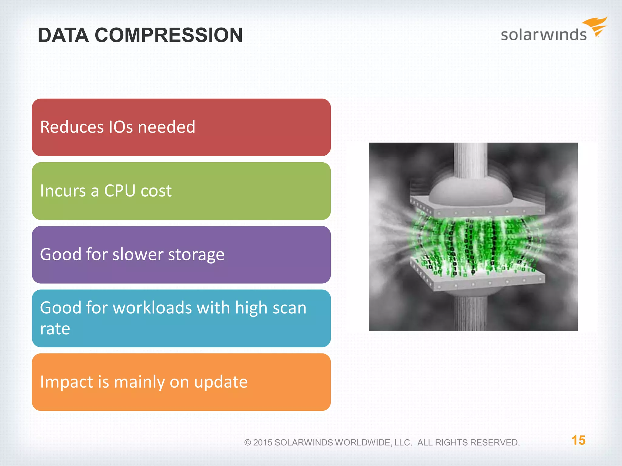 DATA COMPRESSION Reduces IOs needed Incurs a CPU cost Good for slower storage Good for workloads with high scan rate Impact is mainly on update 15© 2015 SOLARWINDS WORLDWIDE, LLC. ALL RIGHTS RESERVED. 