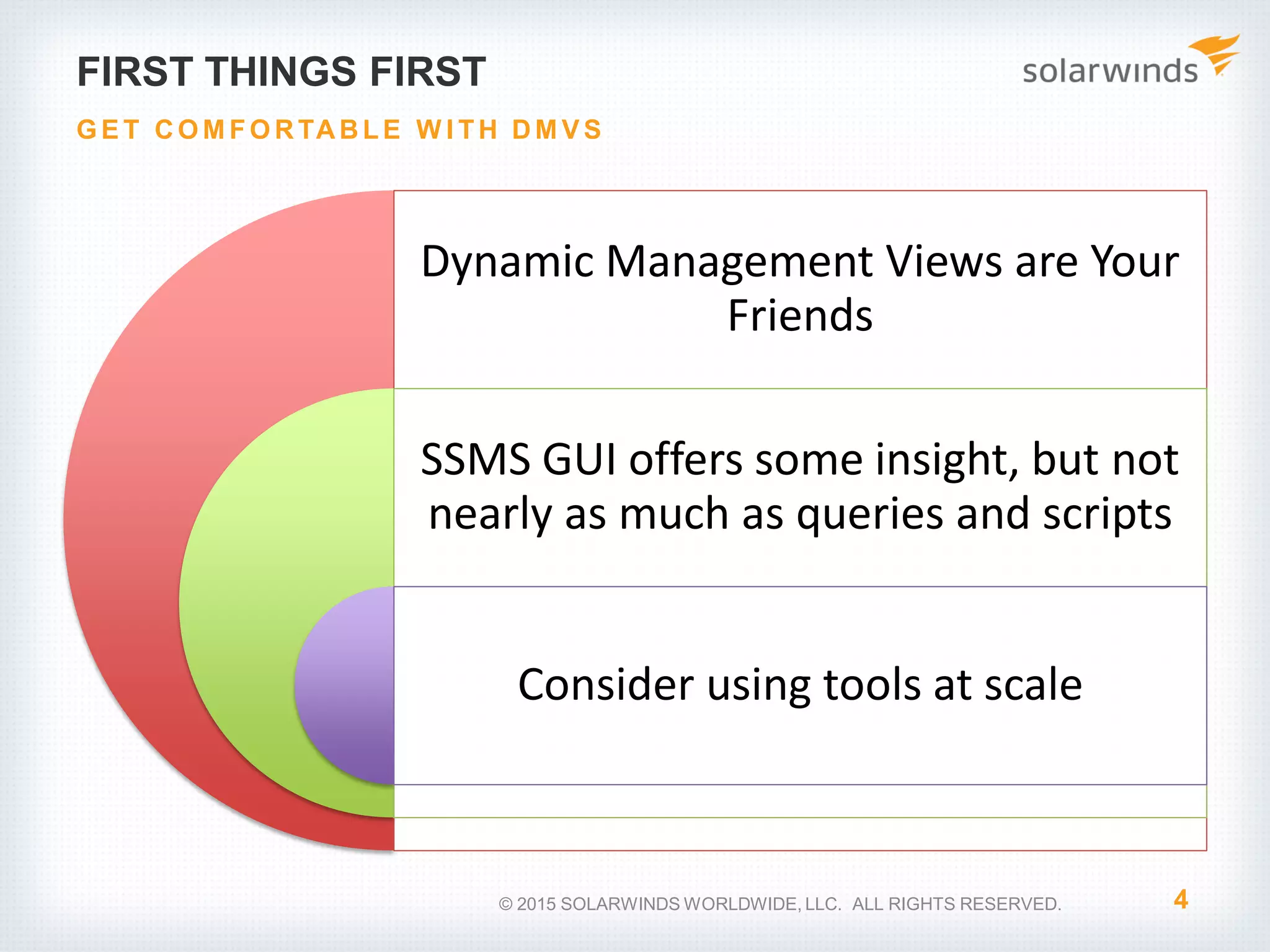FIRST THINGS FIRST Dynamic Management Views are Your Friends SSMS GUI offers some insight, but not nearly as much as queries and scripts Consider using tools at scale 4 G E T CO M FO RTABLE W I TH DM V S © 2015 SOLARWINDS WORLDWIDE, LLC. ALL RIGHTS RESERVED. 