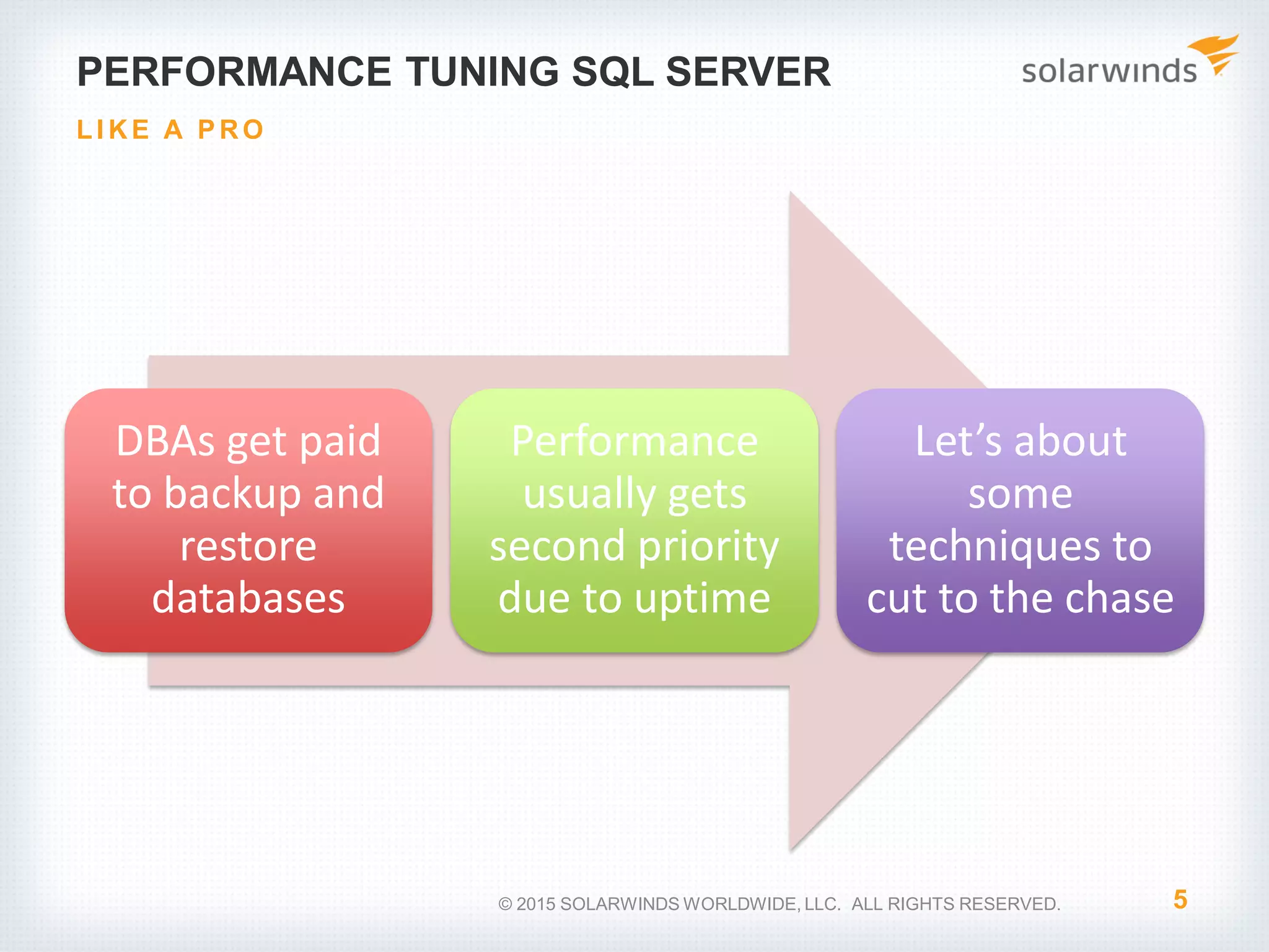 PERFORMANCE TUNING SQL SERVER DBAs get paid to backup and restore databases Performance usually gets second priority due to uptime Let’s about some techniques to cut to the chase 5 LI KE A P RO © 2015 SOLARWINDS WORLDWIDE, LLC. ALL RIGHTS RESERVED. 