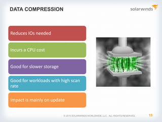 Find and fix SQL Server performance problems faster | PDF