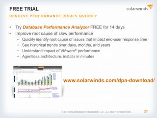 Find and fix SQL Server performance problems faster | PDF