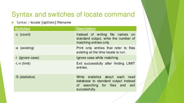 Find And Locate Examples _ How to Use Find and Locate on Linux – ILOC