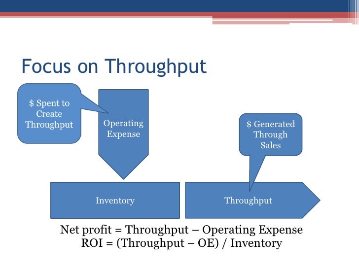 Find And Sell Excess Capacity
