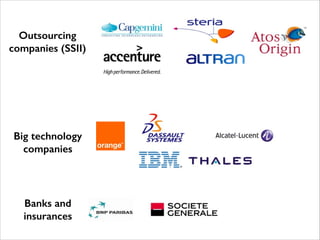Outsourcing
companies (SSII)

Big technology
companies

Banks and
insurances

 