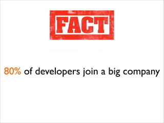 80% of developers join a big company

 
